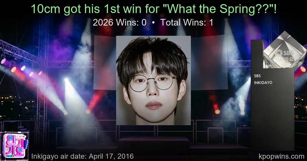 10cm - What the Spring??